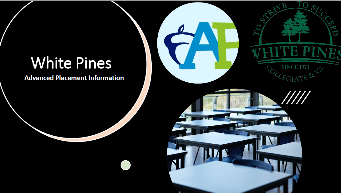 Advanced Placement Presentation Title Page